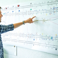 Junior Projektleiter Absperren & Sichern 80%-100% (m/w)